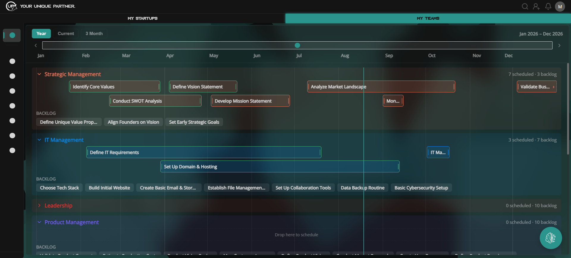 YUP-Software-Overview
